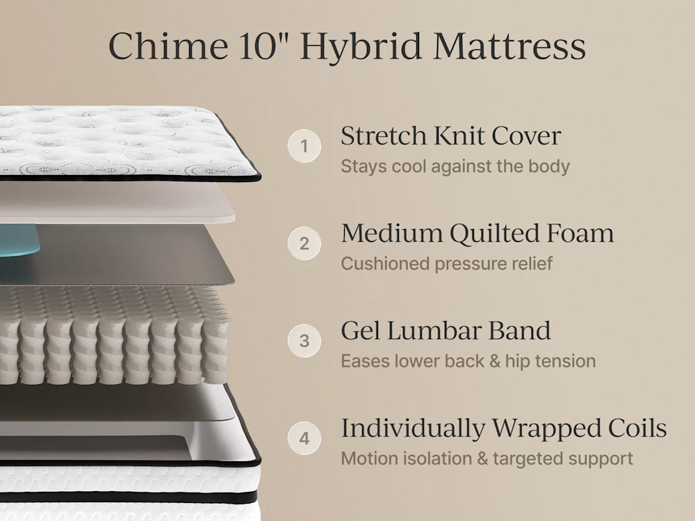 Chime Bamboo Bundle