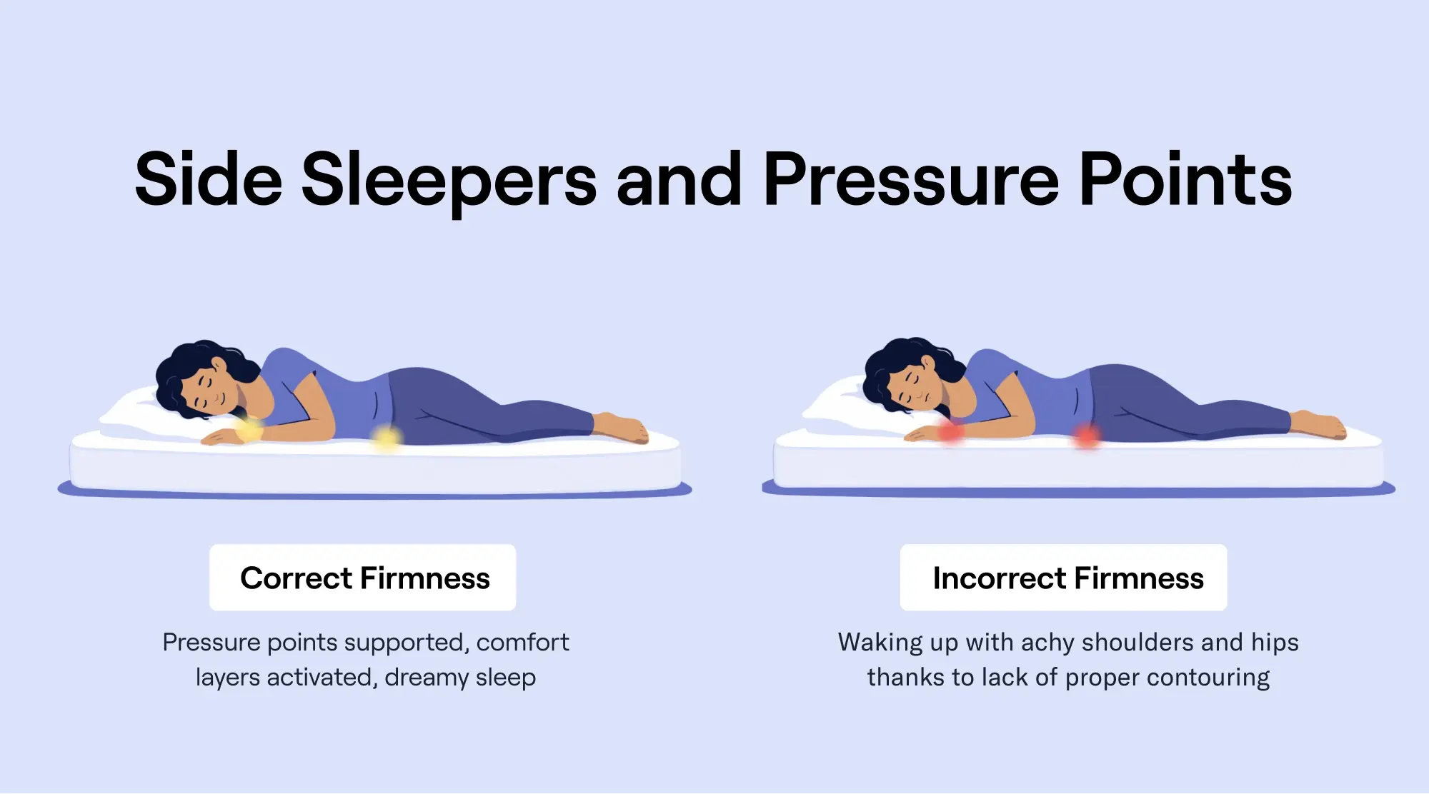 https://media.sienasleep.com/image/upload/v1780403379/Hackathon%202026/petitesleeper/petitesleeper-inline-1.webp