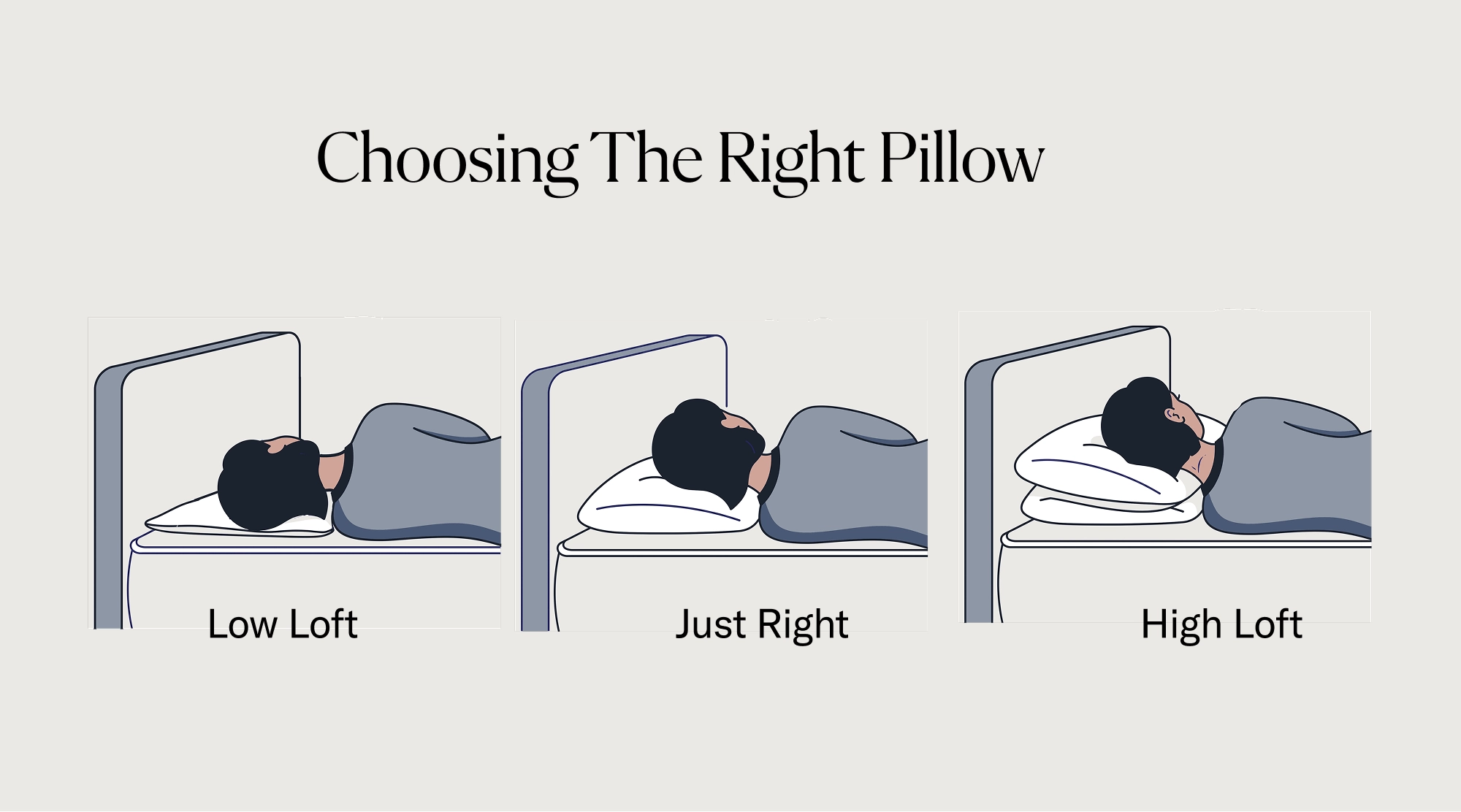 https://media.sienasleep.com/image/upload/v1784071952/bestpillow-inline-2.webp