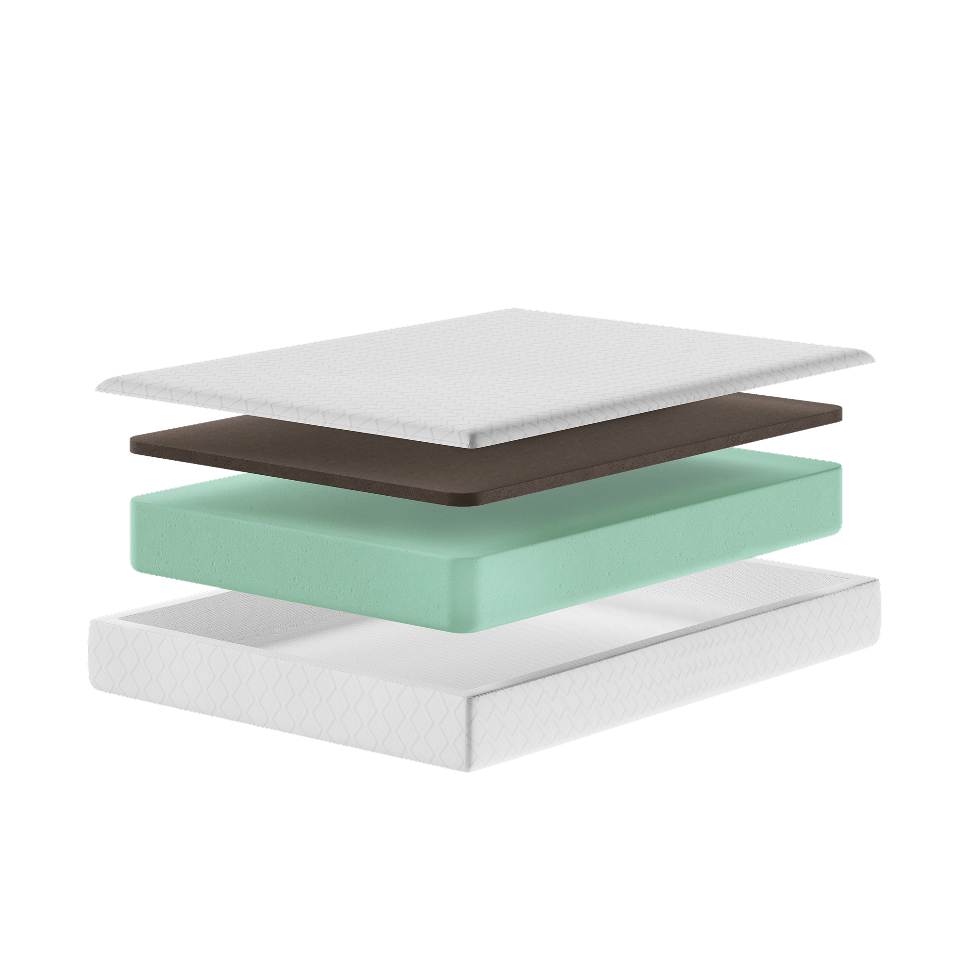 layers