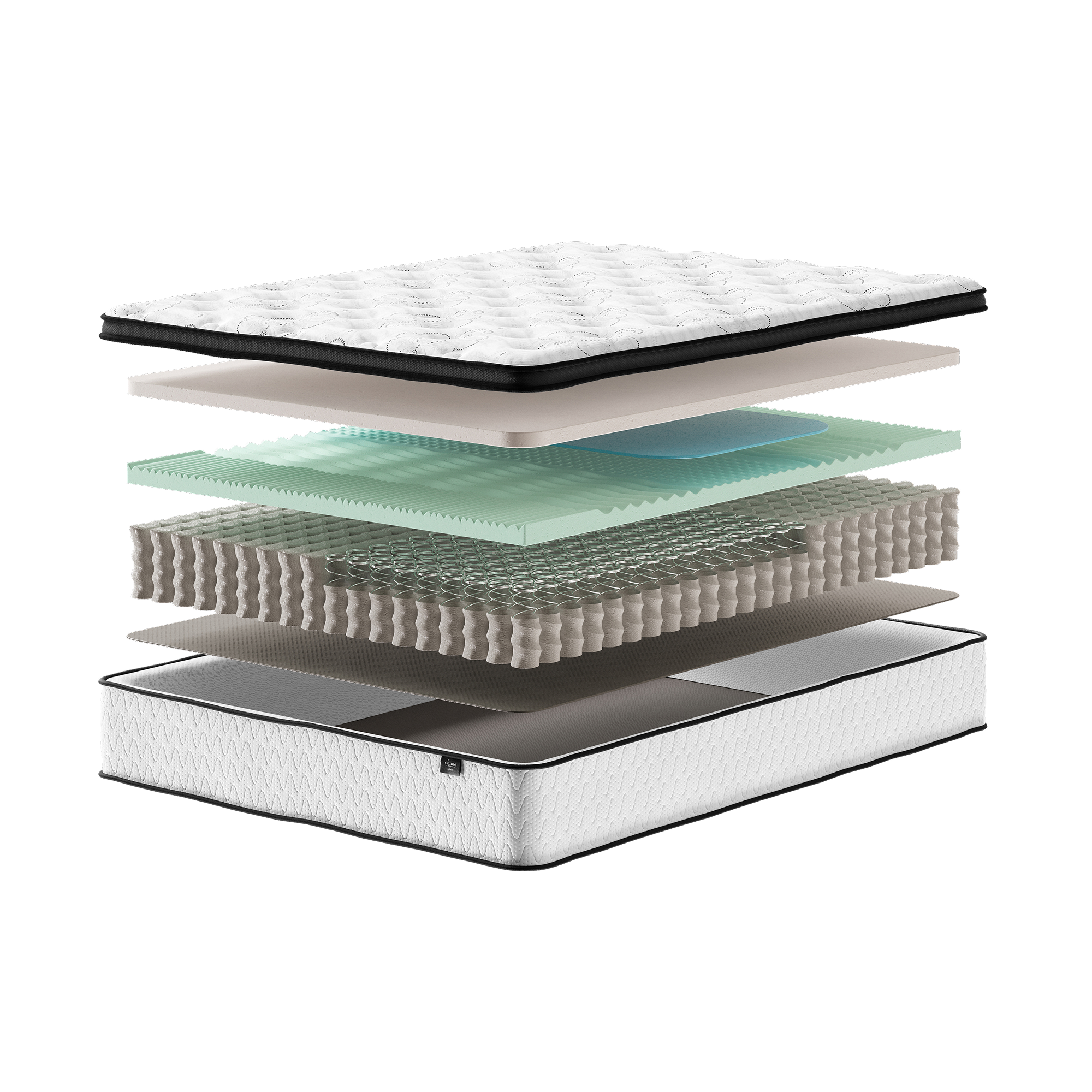 Every Layer Earns Its Place